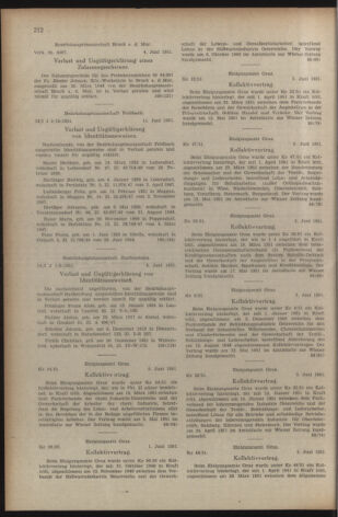 Verordnungsblatt der steiermärkischen Landesregierung 19510622 Seite: 4