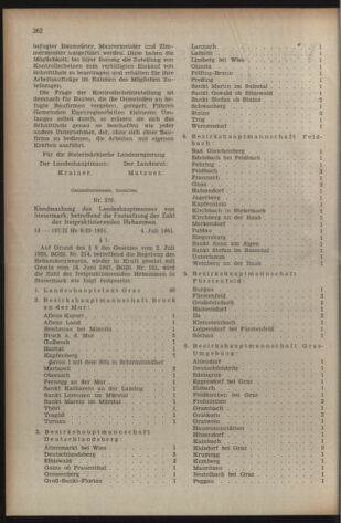 Verordnungsblatt der steiermärkischen Landesregierung 19510803 Seite: 2