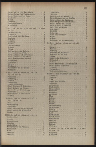 Verordnungsblatt der steiermärkischen Landesregierung 19510803 Seite: 3