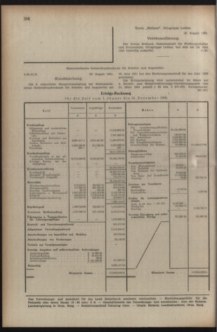 Verordnungsblatt der steiermärkischen Landesregierung 19510831 Seite: 8