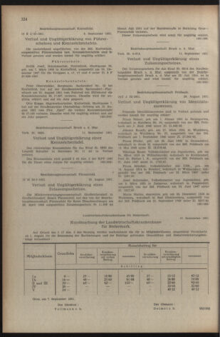 Verordnungsblatt der steiermärkischen Landesregierung 19510921 Seite: 4