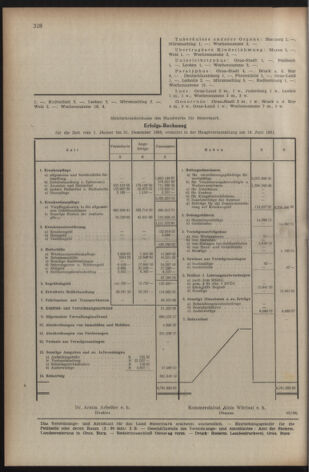 Verordnungsblatt der steiermärkischen Landesregierung 19510921 Seite: 8