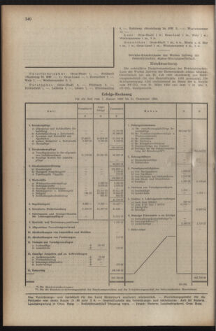 Verordnungsblatt der steiermärkischen Landesregierung 19510928 Seite: 12