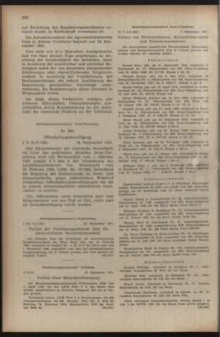 Verordnungsblatt der steiermärkischen Landesregierung 19510928 Seite: 4