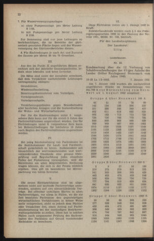 Verordnungsblatt der steiermärkischen Landesregierung 19520125 Seite: 2