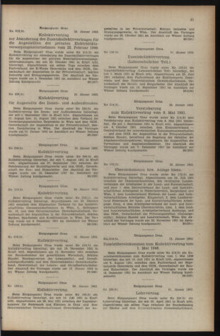 Verordnungsblatt der steiermärkischen Landesregierung 19520208 Seite: 5