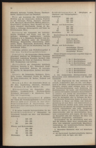 Verordnungsblatt der steiermärkischen Landesregierung 19520314 Seite: 2