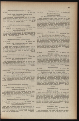 Verordnungsblatt der steiermärkischen Landesregierung 19520321 Seite: 5