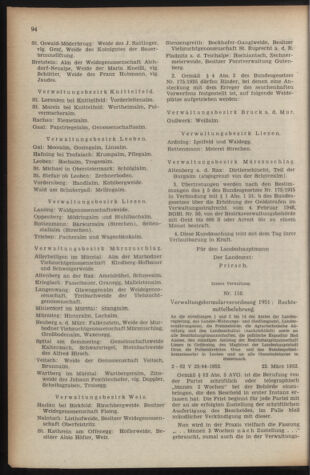 Verordnungsblatt der steiermärkischen Landesregierung 19520328 Seite: 2