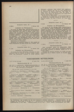 Verordnungsblatt der steiermärkischen Landesregierung 19520418 Seite: 12