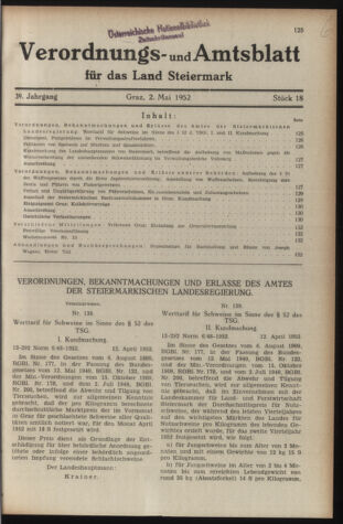 Verordnungsblatt der steiermärkischen Landesregierung 19520502 Seite: 1