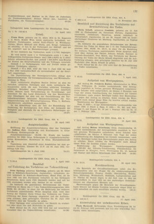 Verordnungsblatt der steiermärkischen Landesregierung 19520502 Seite: 7