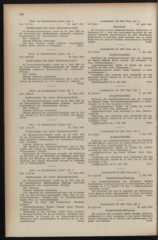 Verordnungsblatt der steiermärkischen Landesregierung 19520516 Seite: 6