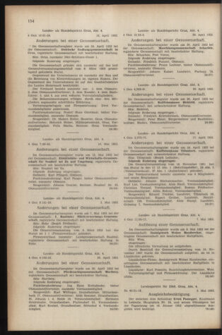 Verordnungsblatt der steiermärkischen Landesregierung 19520523 Seite: 6