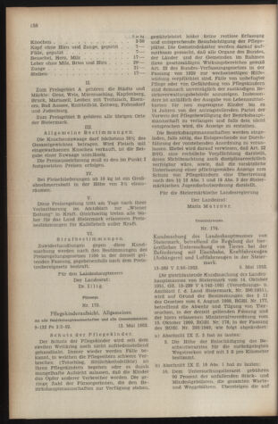 Verordnungsblatt der steiermärkischen Landesregierung 19520530 Seite: 2