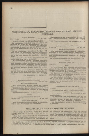 Verordnungsblatt der steiermärkischen Landesregierung 19520530 Seite: 4