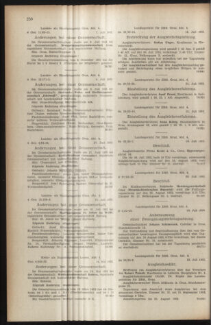 Verordnungsblatt der steiermärkischen Landesregierung 19520801 Seite: 6