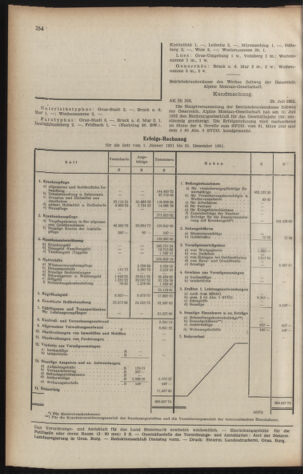 Verordnungsblatt der steiermärkischen Landesregierung 19520822 Seite: 6