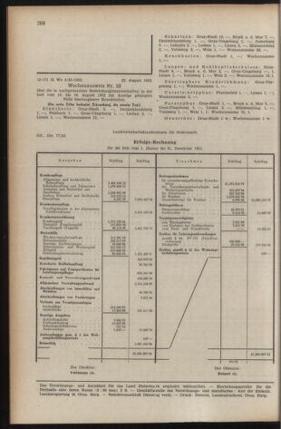 Verordnungsblatt der steiermärkischen Landesregierung 19520905 Seite: 6