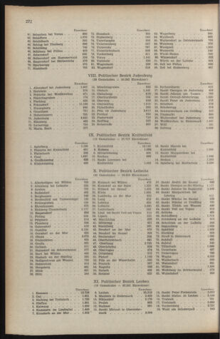 Verordnungsblatt der steiermärkischen Landesregierung 19520912 Seite: 4