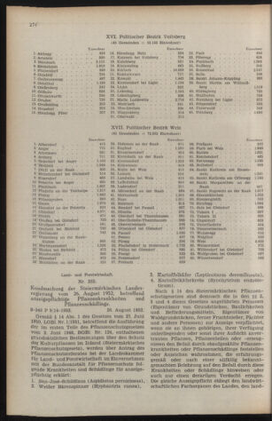 Verordnungsblatt der steiermärkischen Landesregierung 19520912 Seite: 6