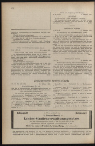 Verordnungsblatt der steiermärkischen Landesregierung 19521107 Seite: 6