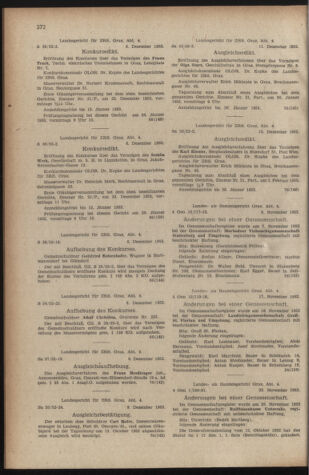 Verordnungsblatt der steiermärkischen Landesregierung 19521219 Seite: 4