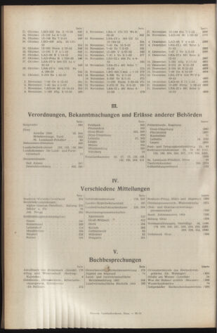 Verordnungsblatt der steiermärkischen Landesregierung 19521223 Seite: 10