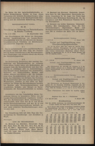 Verordnungsblatt der steiermärkischen Landesregierung 19530123 Seite: 3