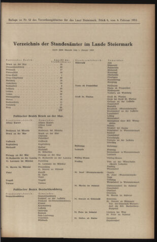 Verordnungsblatt der steiermärkischen Landesregierung 19530206 Seite: 9