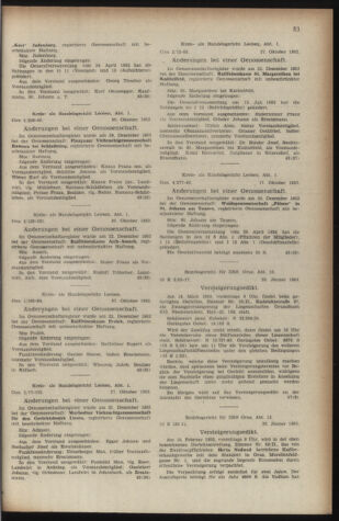 Verordnungsblatt der steiermärkischen Landesregierung 19530213 Seite: 7