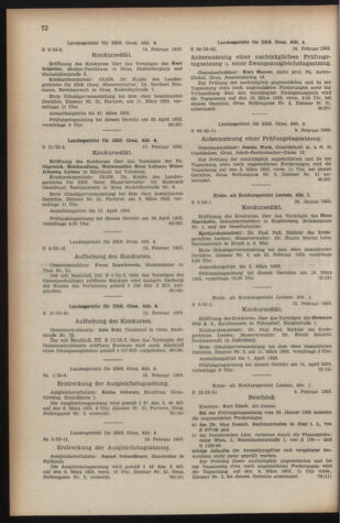 Verordnungsblatt der steiermärkischen Landesregierung 19530227 Seite: 14