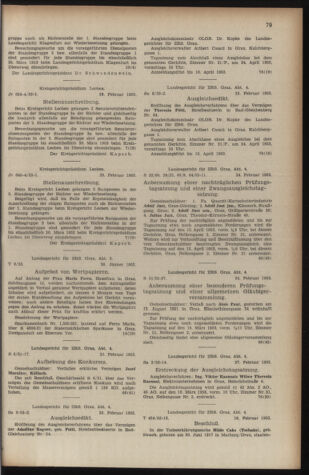 Verordnungsblatt der steiermärkischen Landesregierung 19530306 Seite: 5