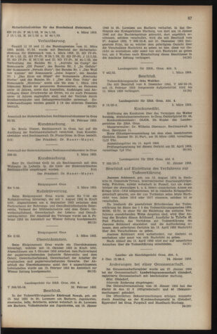 Verordnungsblatt der steiermärkischen Landesregierung 19530313 Seite: 5