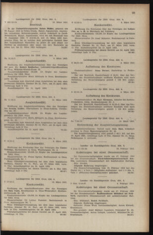 Verordnungsblatt der steiermärkischen Landesregierung 19530320 Seite: 5