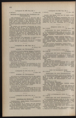 Verordnungsblatt der steiermärkischen Landesregierung 19530327 Seite: 14