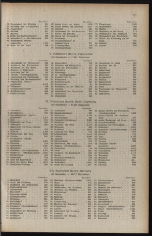 Verordnungsblatt der steiermärkischen Landesregierung 19530327 Seite: 3