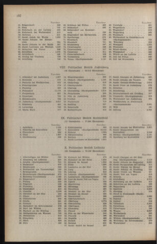 Verordnungsblatt der steiermärkischen Landesregierung 19530327 Seite: 4