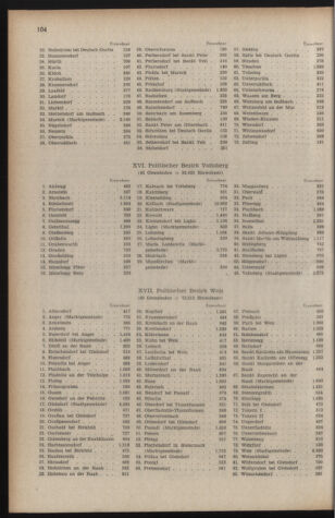 Verordnungsblatt der steiermärkischen Landesregierung 19530327 Seite: 6