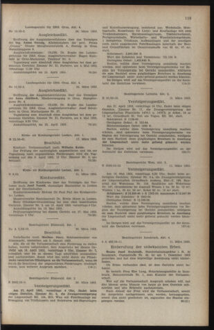 Verordnungsblatt der steiermärkischen Landesregierung 19530403 Seite: 5