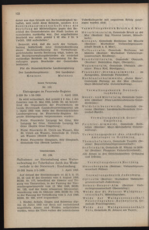 Verordnungsblatt der steiermärkischen Landesregierung 19530410 Seite: 2