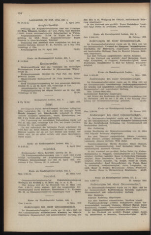 Verordnungsblatt der steiermärkischen Landesregierung 19530417 Seite: 6