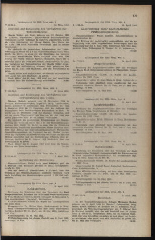 Verordnungsblatt der steiermärkischen Landesregierung 19530424 Seite: 3