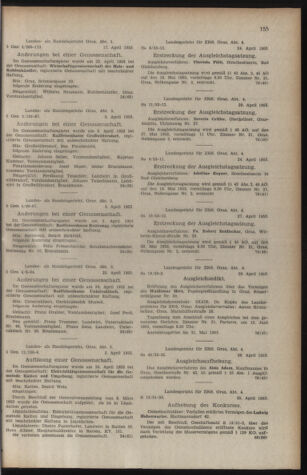 Verordnungsblatt der steiermärkischen Landesregierung 19530508 Seite: 7