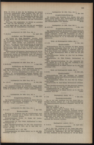 Verordnungsblatt der steiermärkischen Landesregierung 19530522 Seite: 5