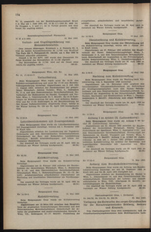 Verordnungsblatt der steiermärkischen Landesregierung 19530529 Seite: 4