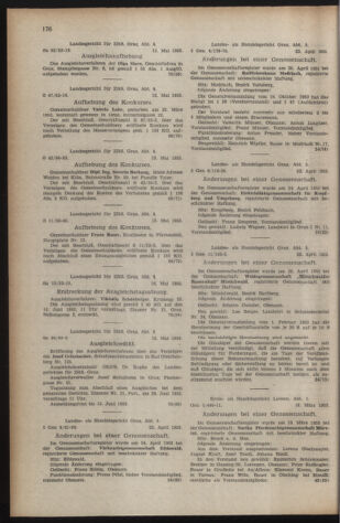 Verordnungsblatt der steiermärkischen Landesregierung 19530529 Seite: 6