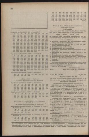 Verordnungsblatt der steiermärkischen Landesregierung 19530605 Seite: 8