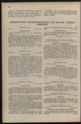 Verordnungsblatt der steiermärkischen Landesregierung 19530612 Seite: 2