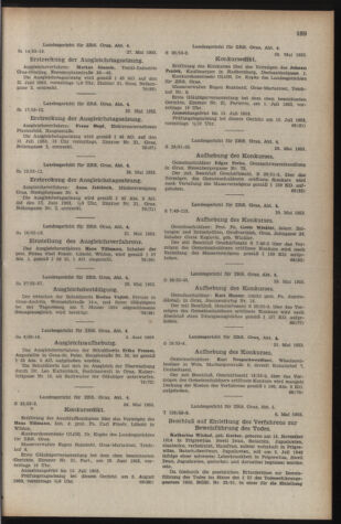 Verordnungsblatt der steiermärkischen Landesregierung 19530612 Seite: 3